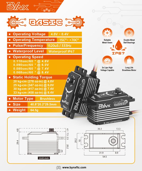 BYNX Basic - 图片 2